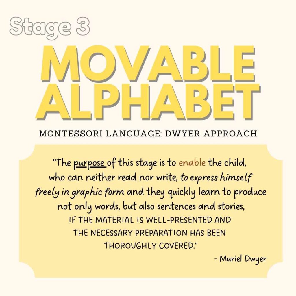 movable alphabet montessori language material DIY movable alphabet printable