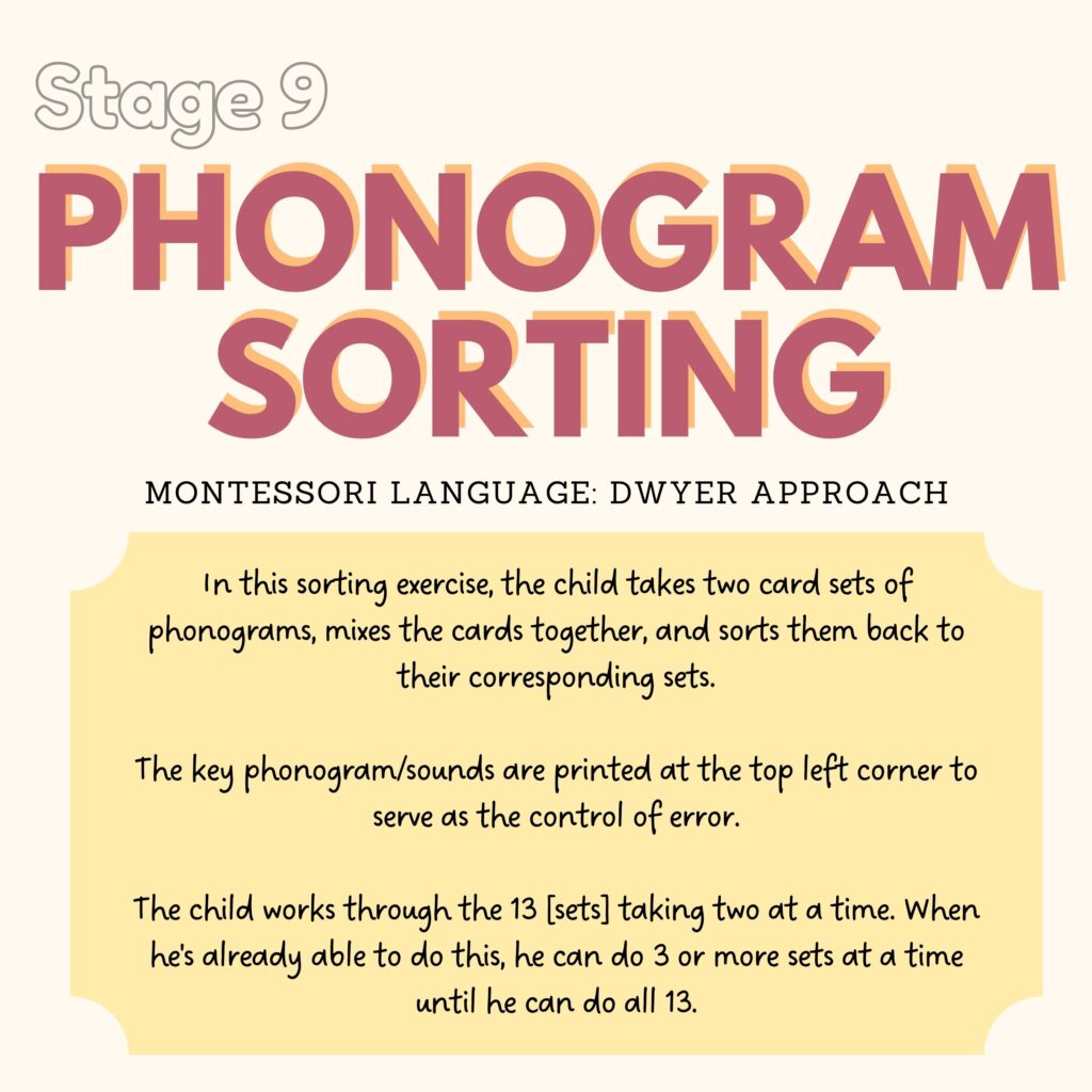 montessori phonogram cards sorting montessori language material montessori mindsprout
