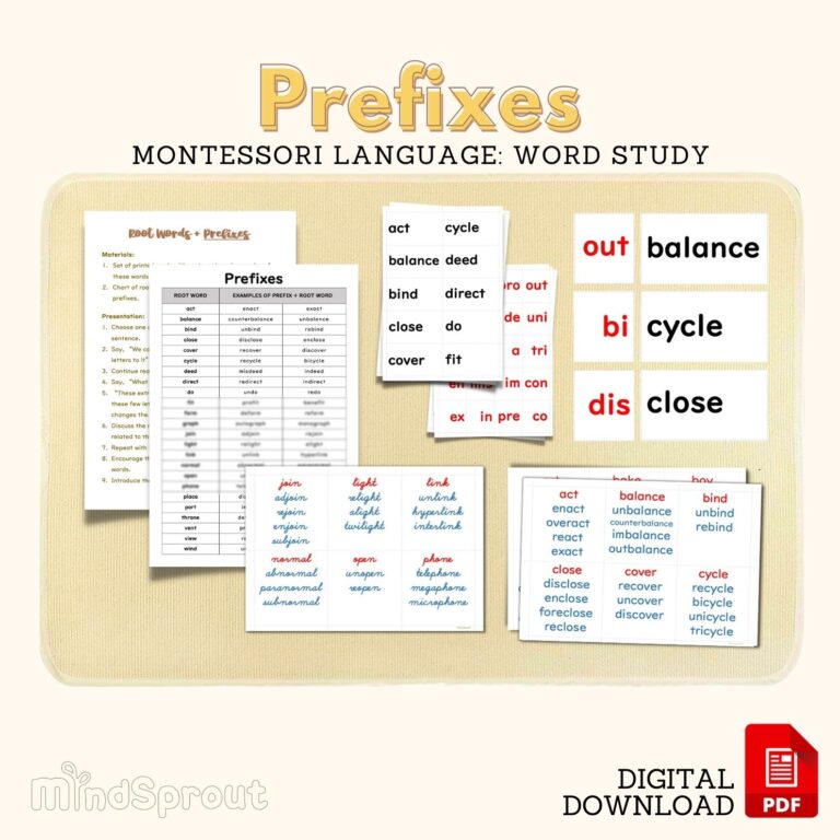montessori language prefixes word study mindsprout